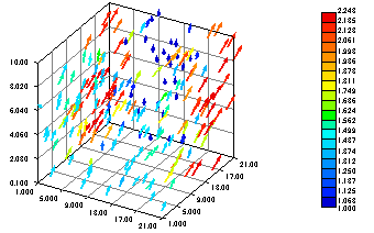 商品紹介 Graph R Project